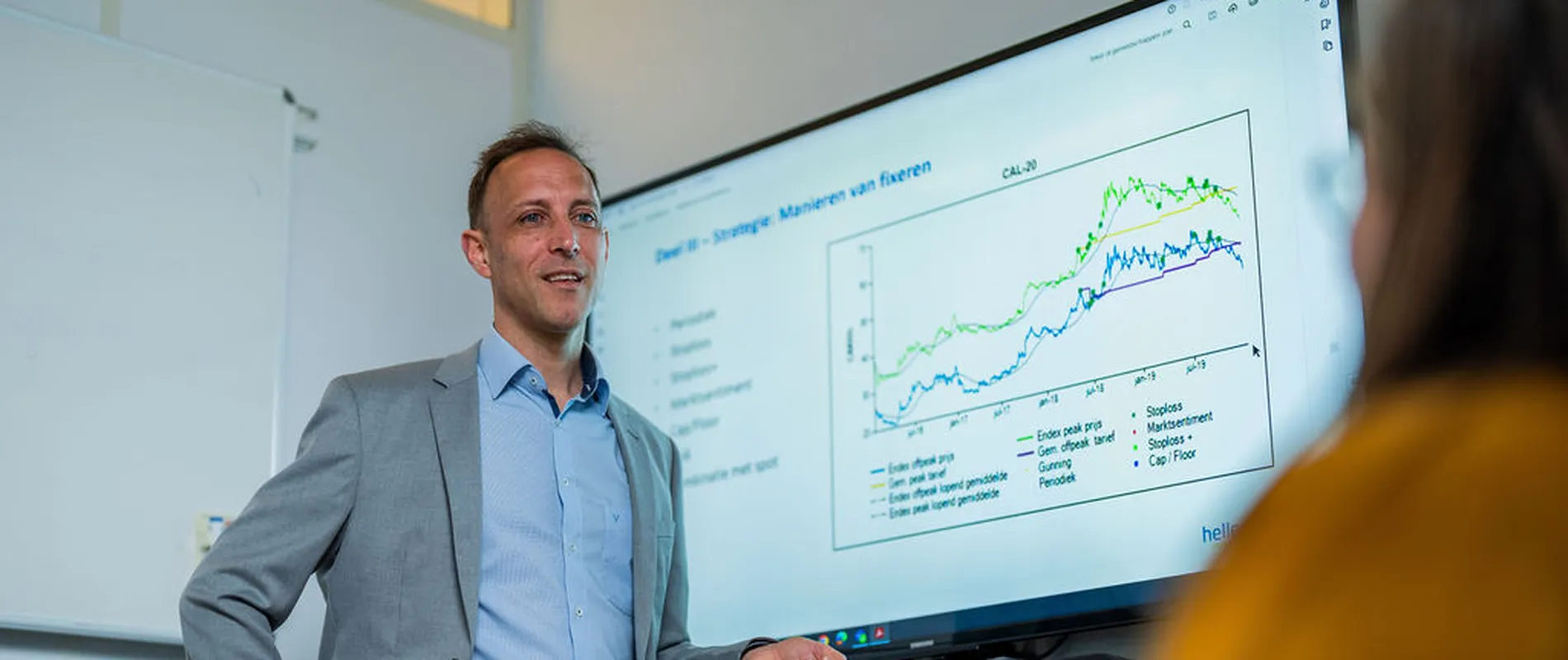 Presentatie van energieverbruiksdata tijdens een strategiebespreking.