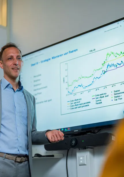 Presentatie van energieverbruiksdata tijdens een strategiebespreking.