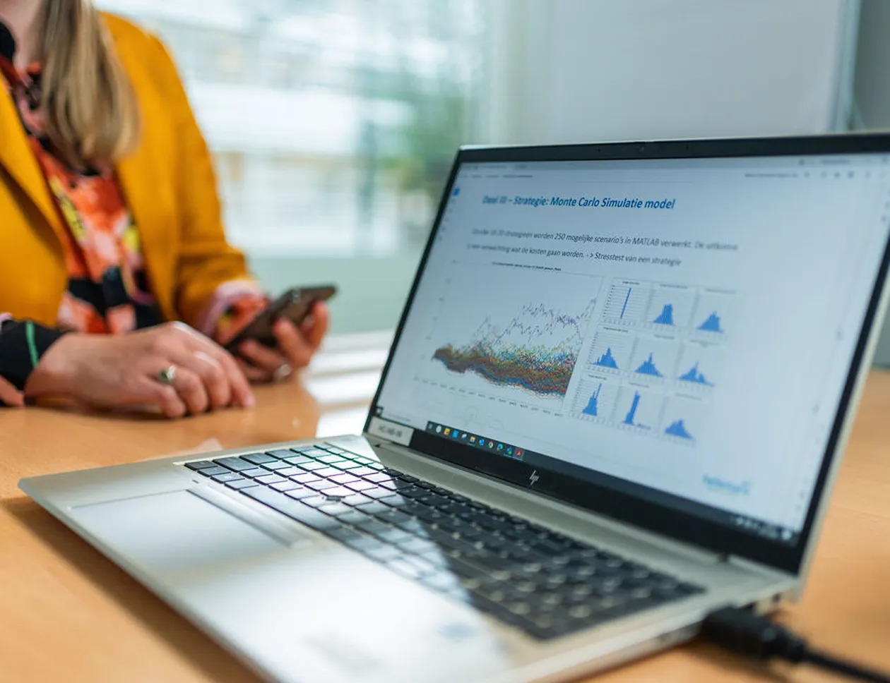 Overzicht van energieverbruik en marktanalyses op dashboard, toegepast in energie-adviestraject.