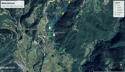 Aerial view map of Makaikhola area showing pipelines, sources, and RVT locations with a legend for DC, intake, pipeline, and RVT.