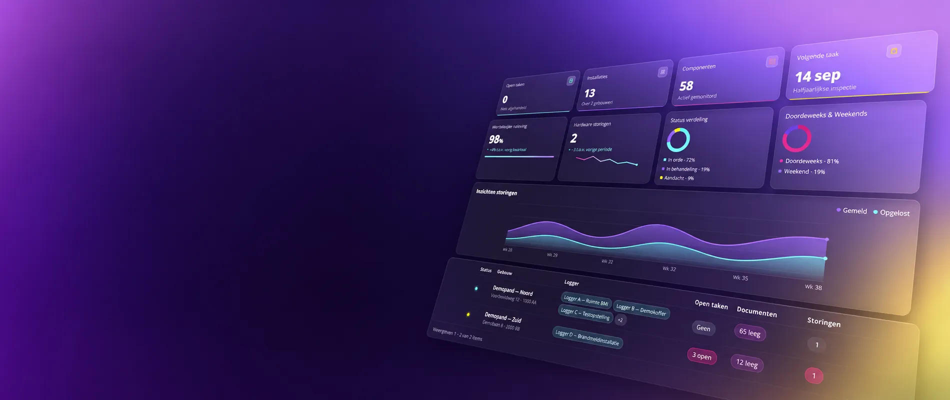 Fire Vision Platform banner