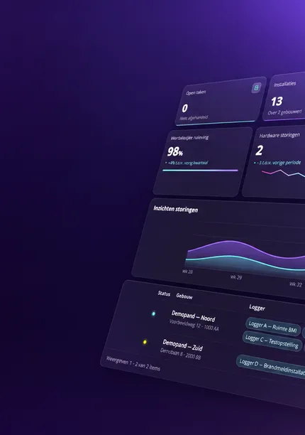 Fire Vision Platform banner