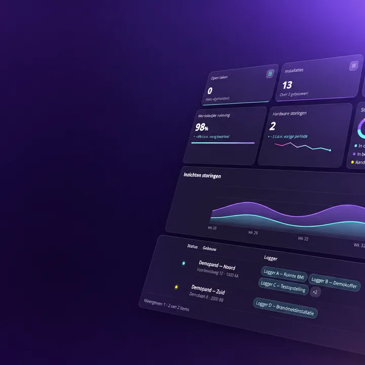 Fire Vision Platform banner
