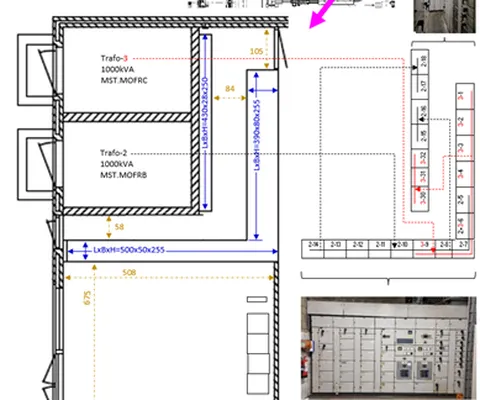 Situatieschets installaties van Mora fabriek HVD2 en 3