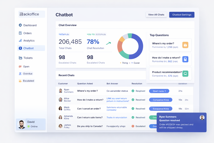 KI-Chatbots, die Kunden wirklich helfen