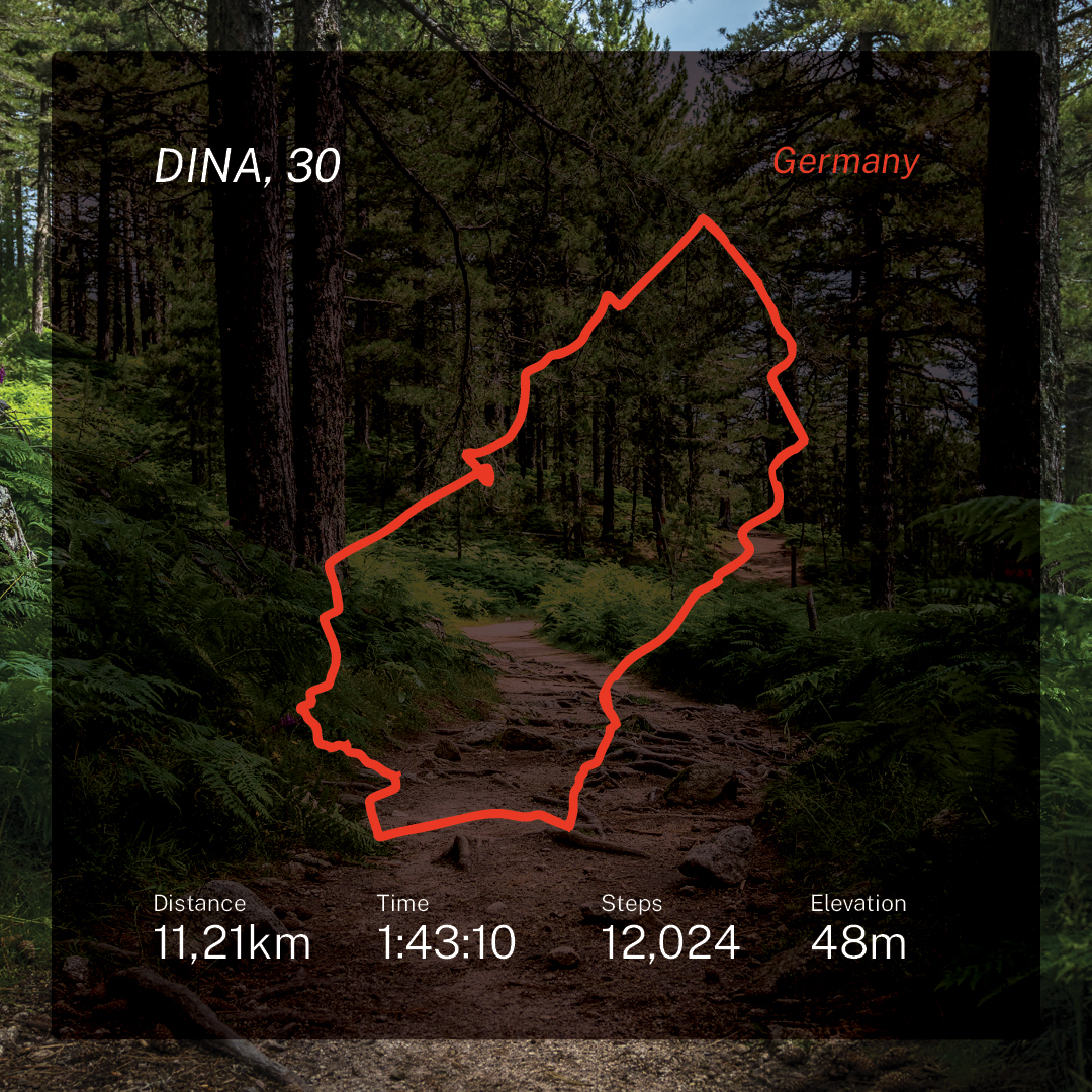 Strava activity