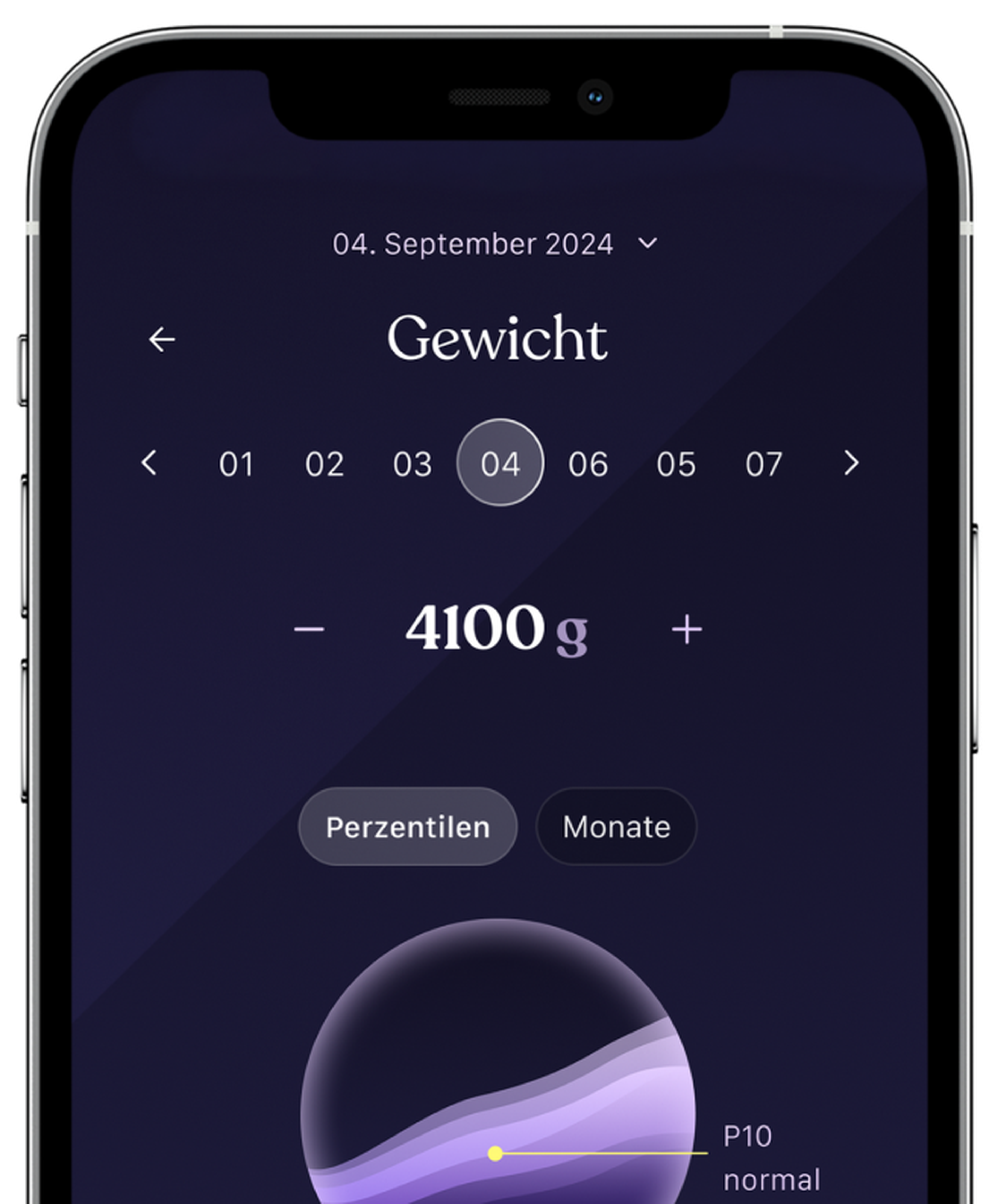 Beispieldarstellung eines Gewichtseintrags für den 4. September 2024. Der Wert ist auf 4100 Gramm gesetzt. Darunter ein Kurvendiagramm zur Gewichtsentwicklung mit Markierung bei Perzentil P10. Umschaltoptionen zwischen „Perzentilen“ und „Monate“.
