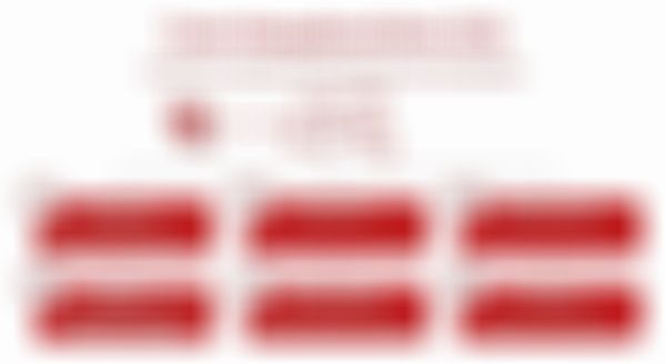 Flowchart of "Tiroler Mangelberufsliste 2026" showing job categories with examples, including construction, food, services, and tourism.