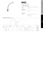 Simon BM2 - Fiche Technique