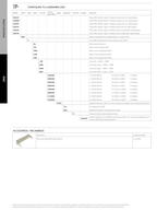 ZAO_DIGITAL_CONFIGURADOR.pdf