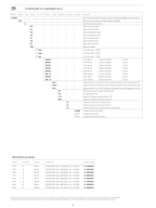 TAU_configurador.pdf