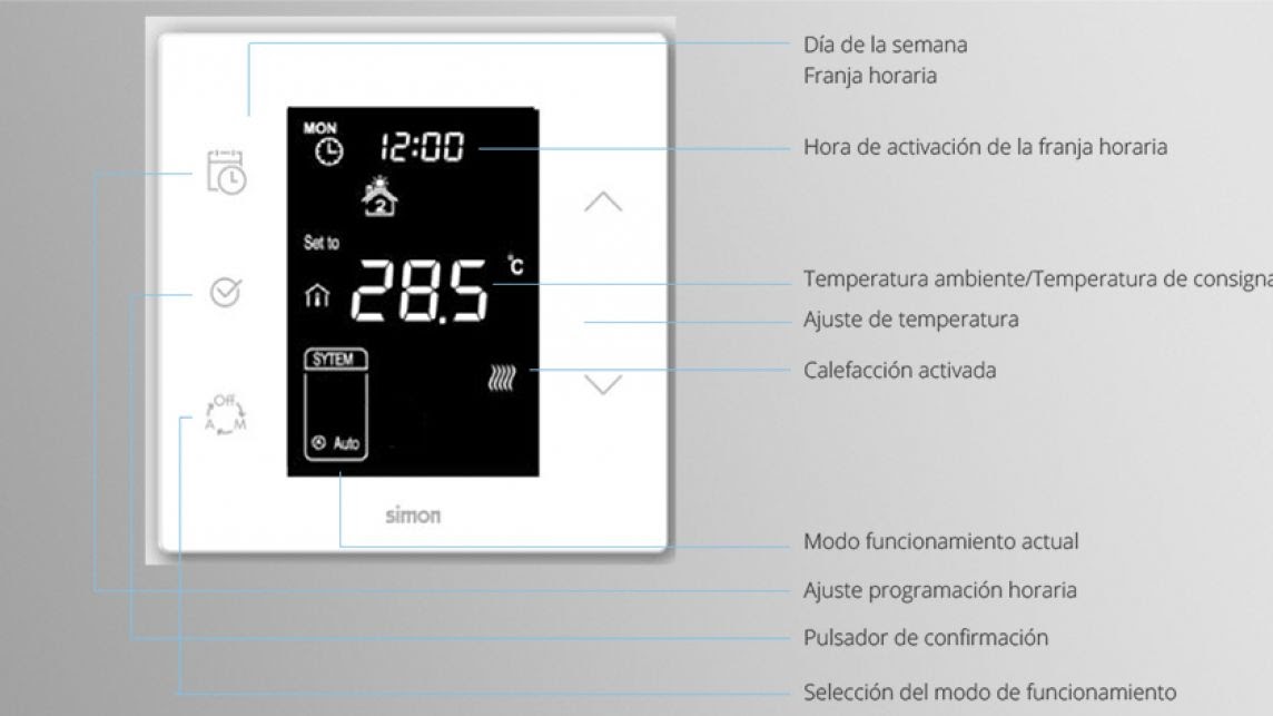 termostato-inteligente-simon