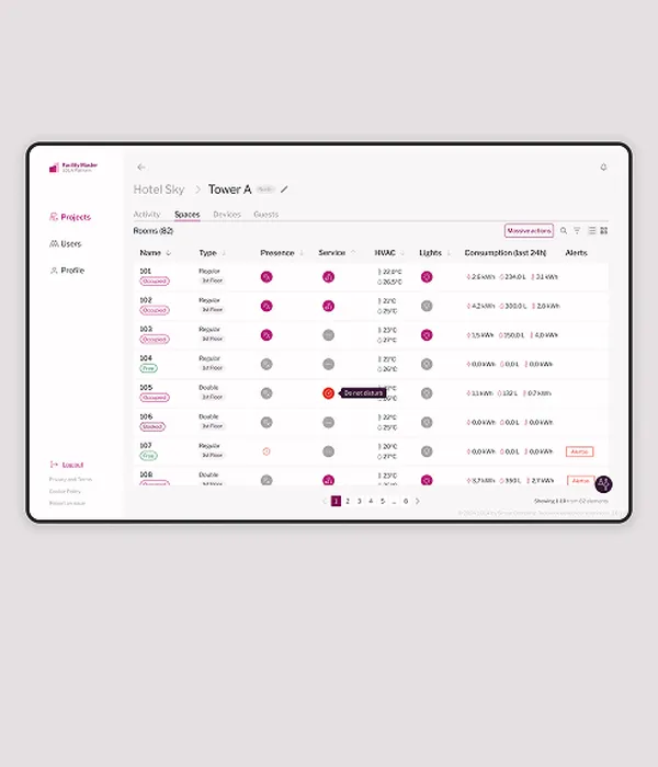 LOLA Platform — hotel management