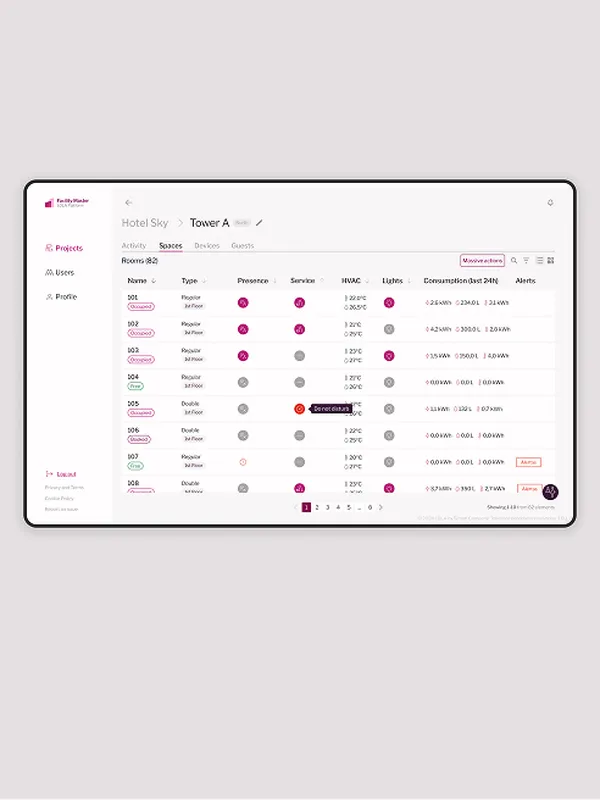 LOLA Platform — building management