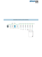 Simon-Vox-Basic-Esquema-instalacion_0.pdf