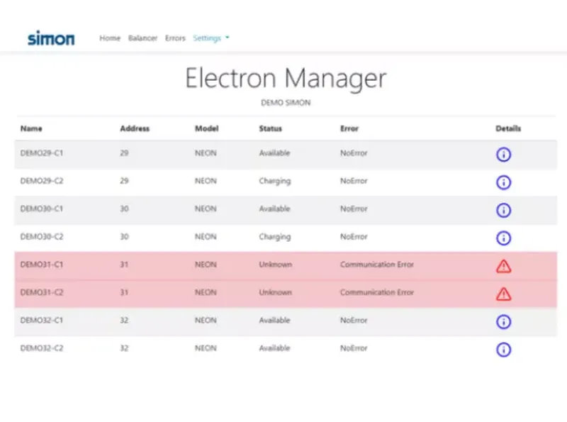 Simon installer technical support portal