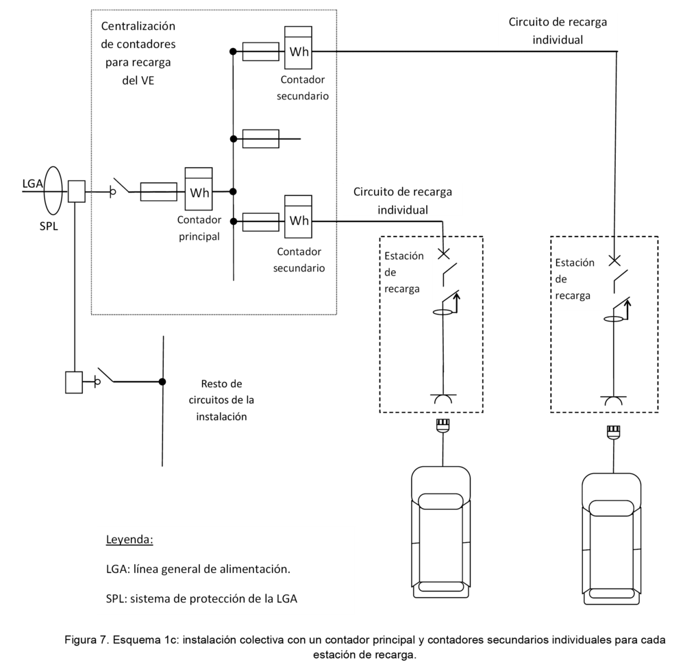 ITC BT 52 pdf