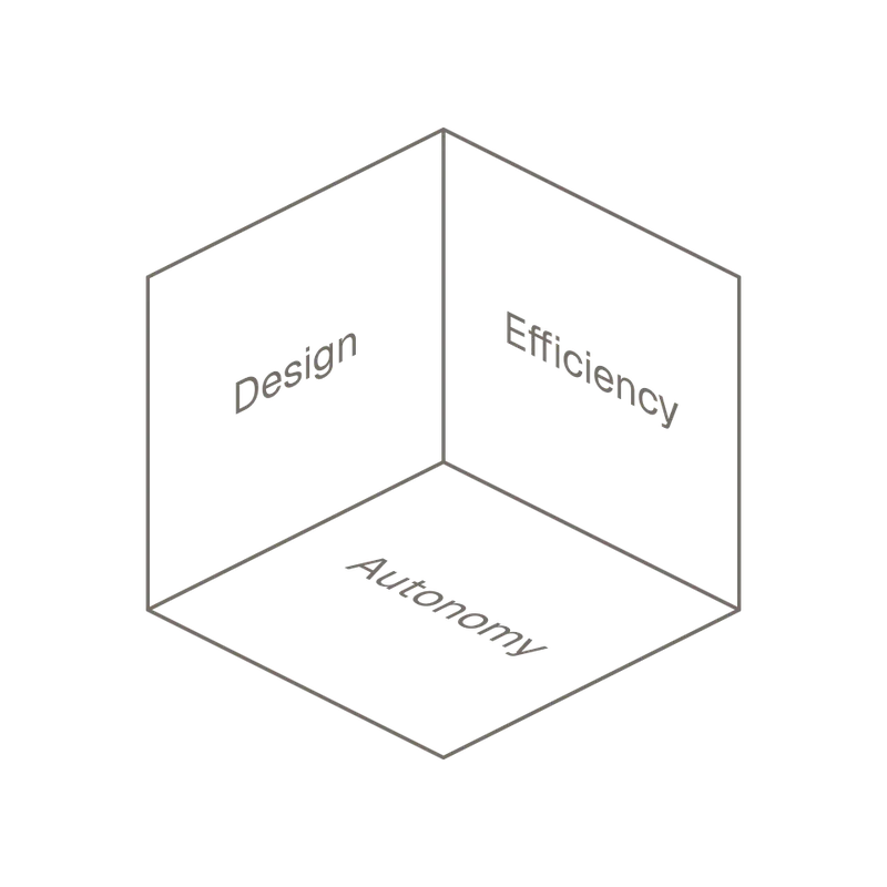 Signature logo and concept — English version