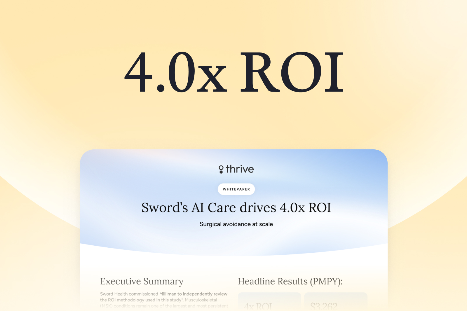 Cover of a Sword Thrive whitepaper titled Sword's AI Care drives 4.0x ROI, under a large 4.0x ROI heading
