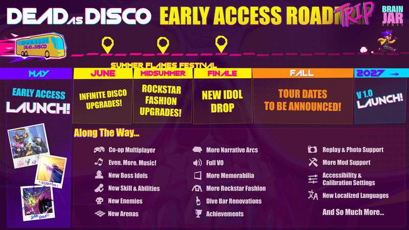 Dead as Disco Early Access – The Road Ahead