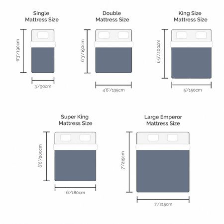 Size chart for French bedroom mattresses