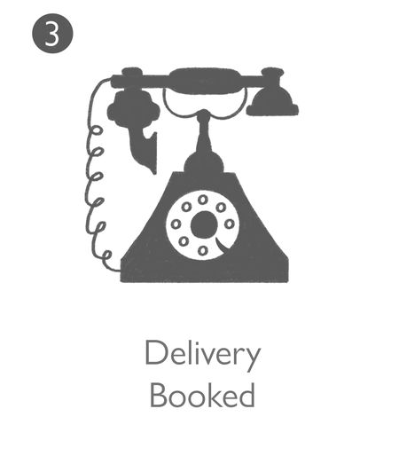 Delivery Booked