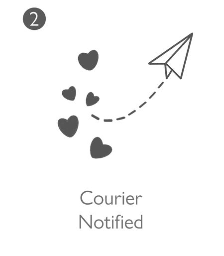 Courier Notified
