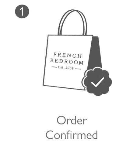 Order confirmed