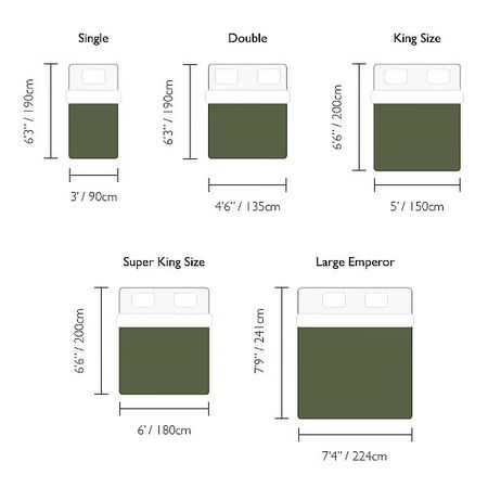 Bed size chart