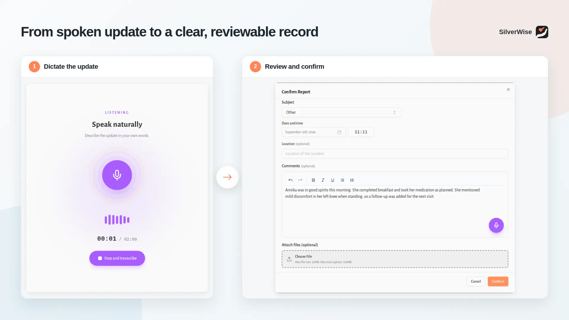 A dictated update remains an editable draft until a staff member reviews and confirms it. A dictated update remains an editable draft until a staff member reviews and confirms it.