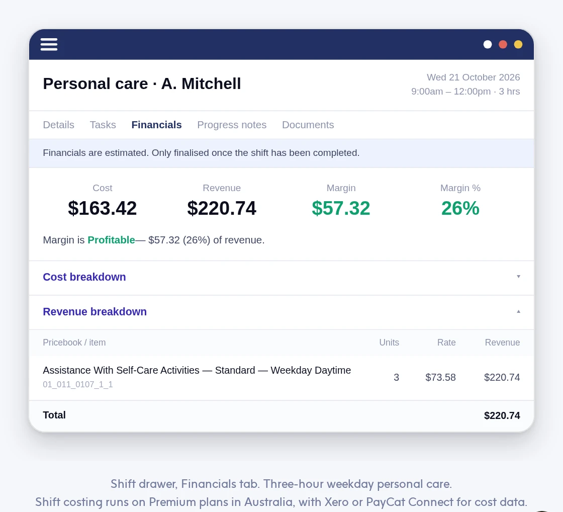 ShiftCare's estimated shift costs and service revenue, with shift costing available on Premium in Australia ShiftCare personal-care shift details with estimated cost and revenue in the Financials tab