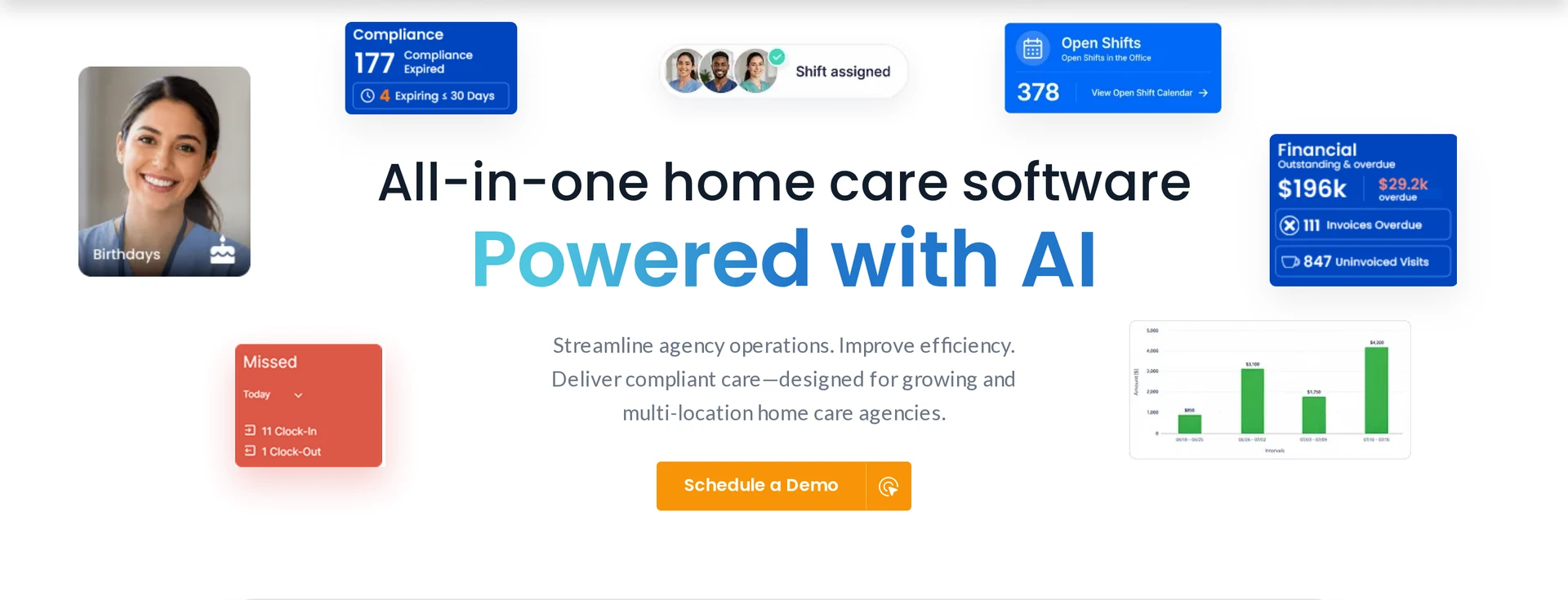 CareSmartz360 non-medical home care, scheduling, EVV, billing, and payroll