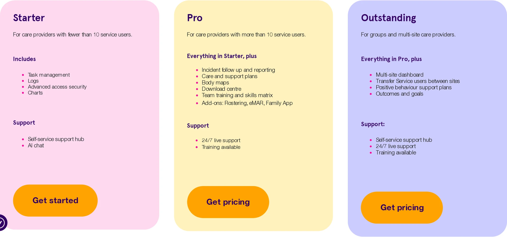 Log my Care's Starter, Pro and Outstanding package features on its pricing page.