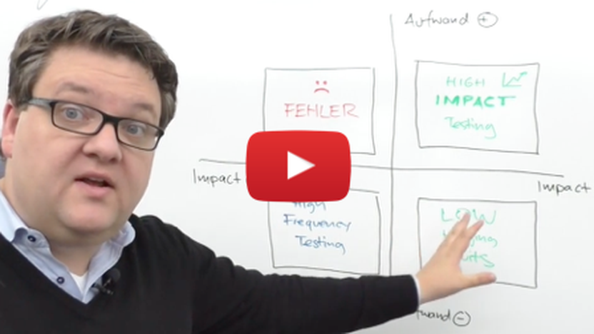 Conversion Whiteboard 3: Das 4-Felder-Modell des A/B-Testings