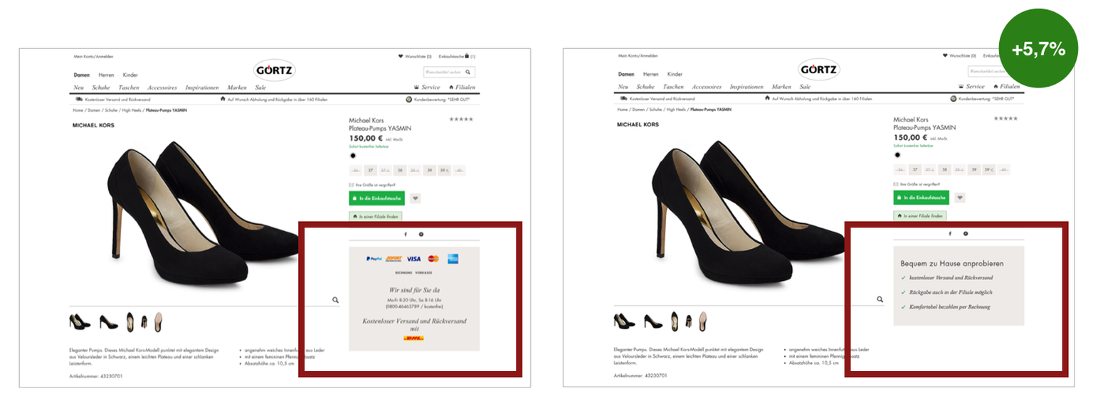 Zwei Produktdetailseiten des Görtz-Onlineshops im A/B-Test-Vergleich. Links die Originalversion mit Standard-Zahlungs- und Versandinformationen, rechts die optimierte Variante mit emotionaleren Vorteilen ("Bequem zu Hause anprobieren"). Die neue Variante erzielte einen Conversion-Uplift von +5,7 %.