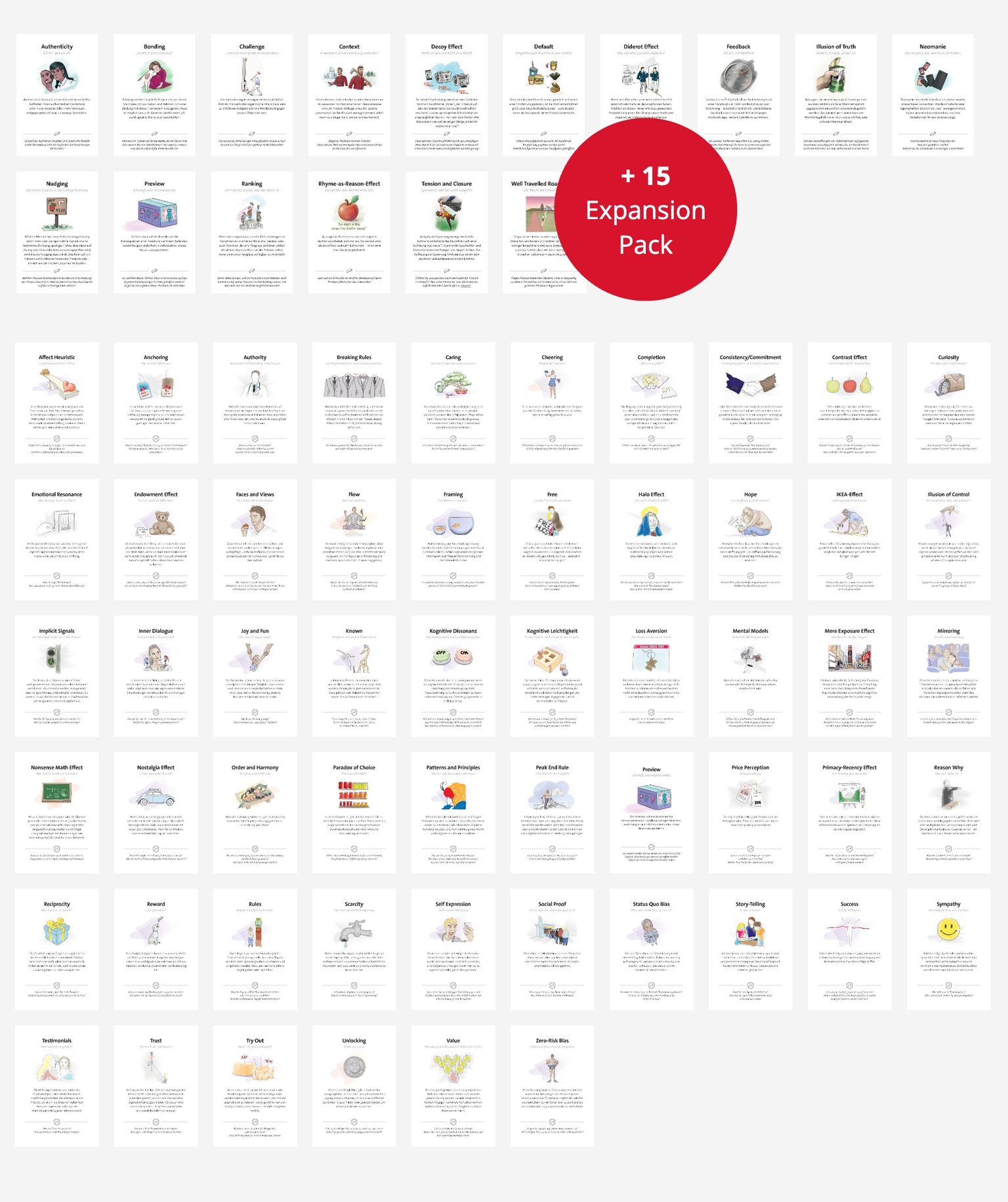 Das Bild zeigt eine Übersicht der Behavioral Patterns Karten von konversionsKRAFT inklusive eines Erweiterungspakets (+15 Expansion Pack). Jede Karte stellt ein psychologisches Verhaltensmuster dar – etwa Biases oder Heuristiken – und ist illustriert sowie mit einer kurzen Beschreibung versehen. Die Sammlung umfasst Themen wie „Authority“, „Cognitive Dissonance“, „Peak-End-Rule“, „Social Proof“ oder „Framing“. Ziel der Karten ist es, psychologische Erkenntnisse einfach zugänglich und für UX-, Marketing- und Produktentscheidungen nutzbar zu machen.