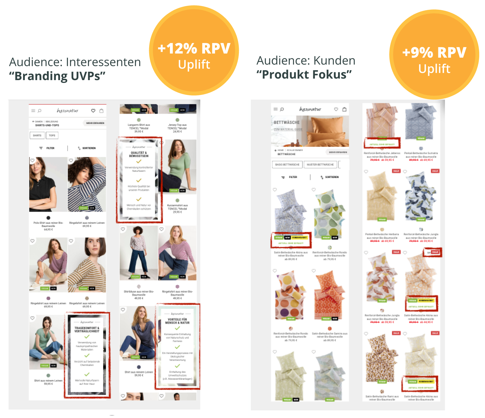 Zwei Screenshots von Shopseiten: Links Darstellung von Branding-UVPs mit +12 % RPV Uplift, rechts Produktempfehlungen mit Hervorhebung und +9 % RPV Uplift.
