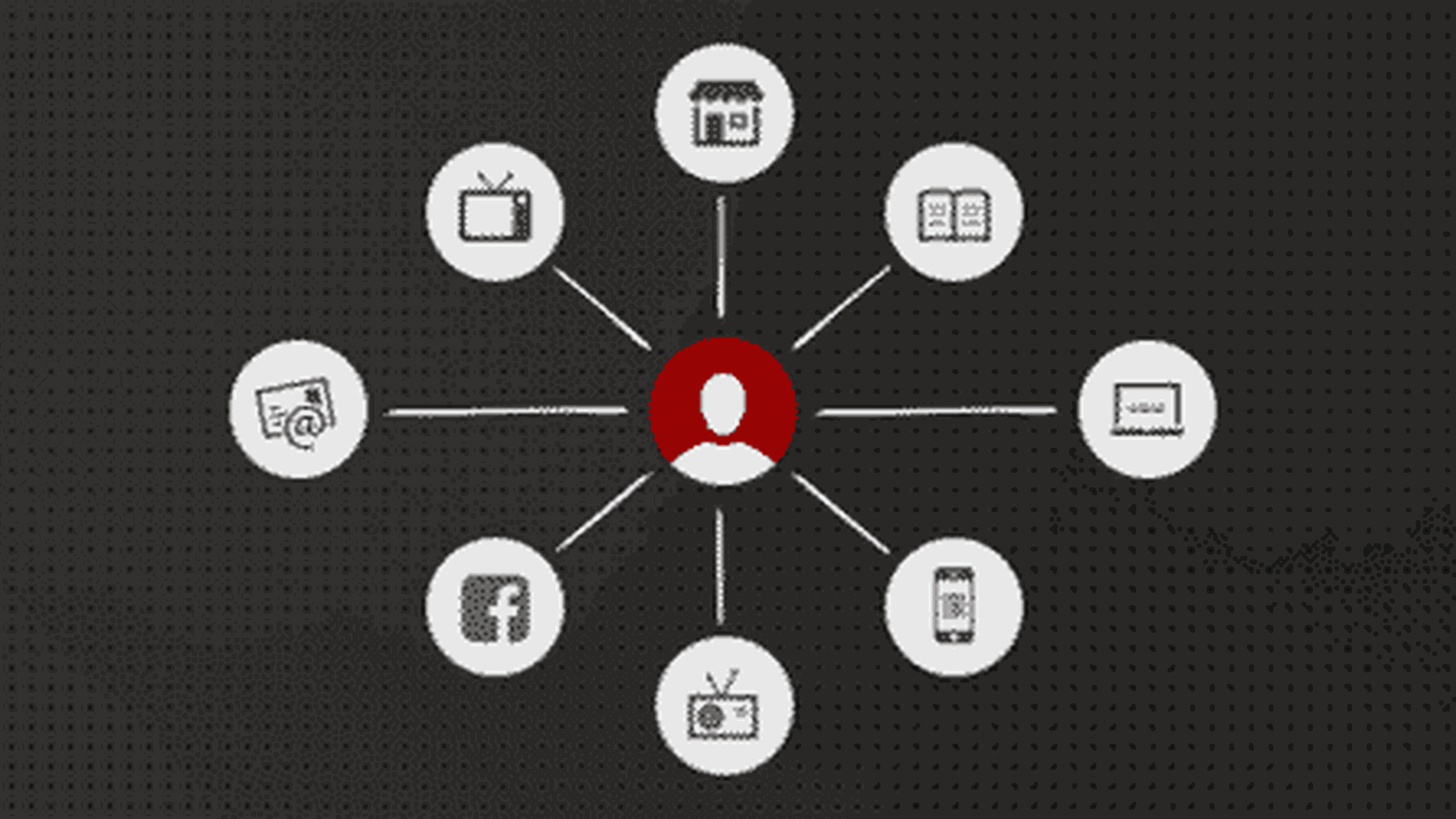 Aufgedeckt: 9 psychologische Verkaufstricks im Multichannel-Marketing