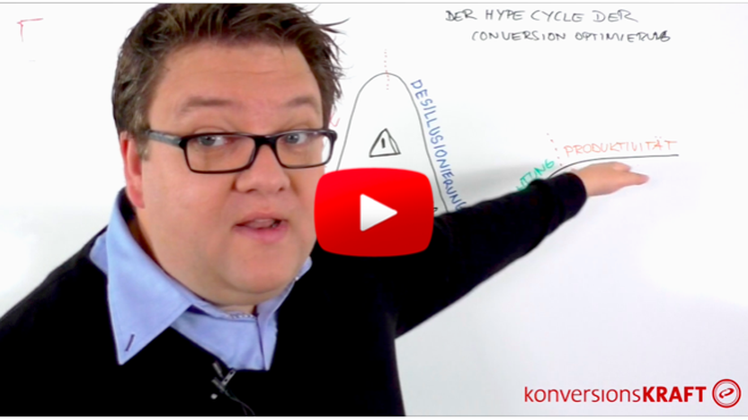 Conversion Whiteboard 13: Der Hype Cycle der Conversion Optimierung