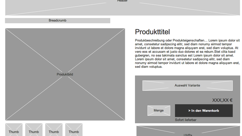 6 Erfolgs-Faktoren für Produkt-Detailseiten (Conversion Design Pattern)