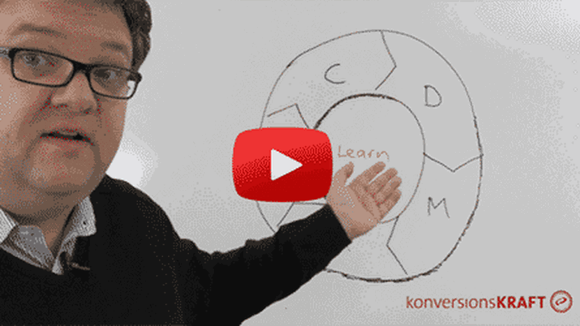 Conversion Whiteboard 7: Der DMAIC-Cycle – 5 häufige Missverständnisse der Optimierung aufgedeckt