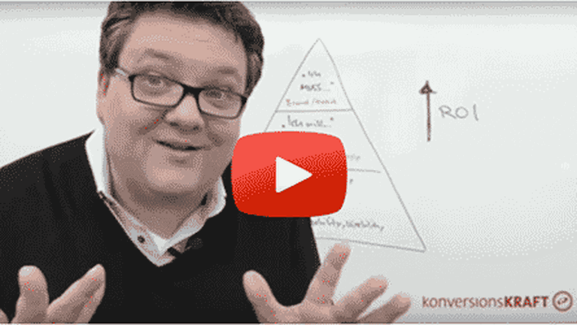 Conversion Whiteboard 4: Die ROI-Pyramide