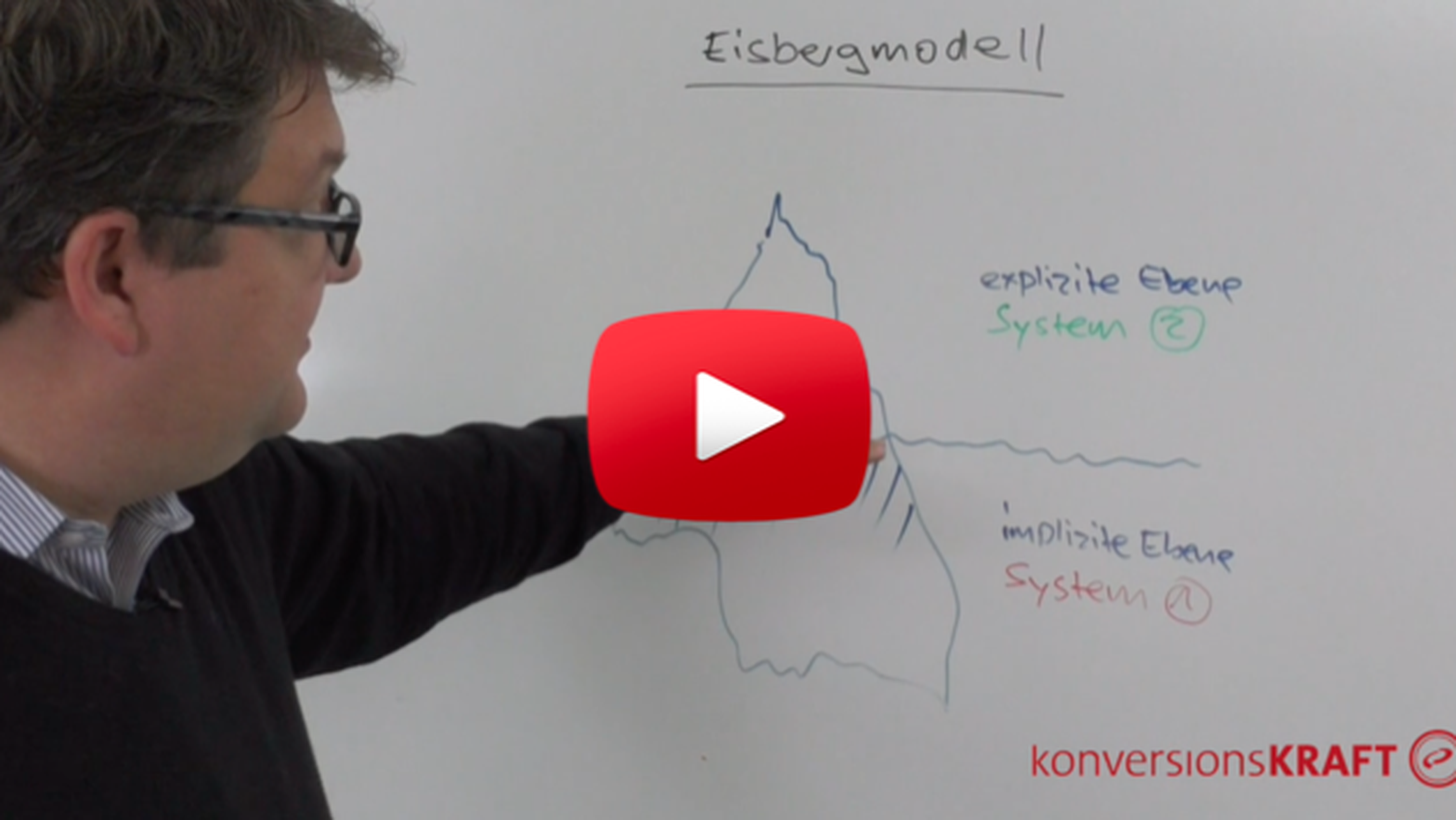 Conversion Whiteboard 12: Der versteckte Hebel der Conversion Optimierung