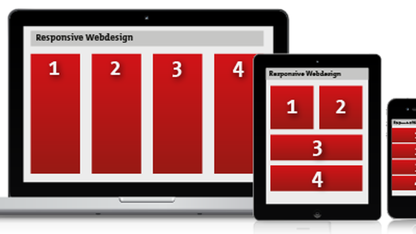 3 Säulen für Responsive Webdesign