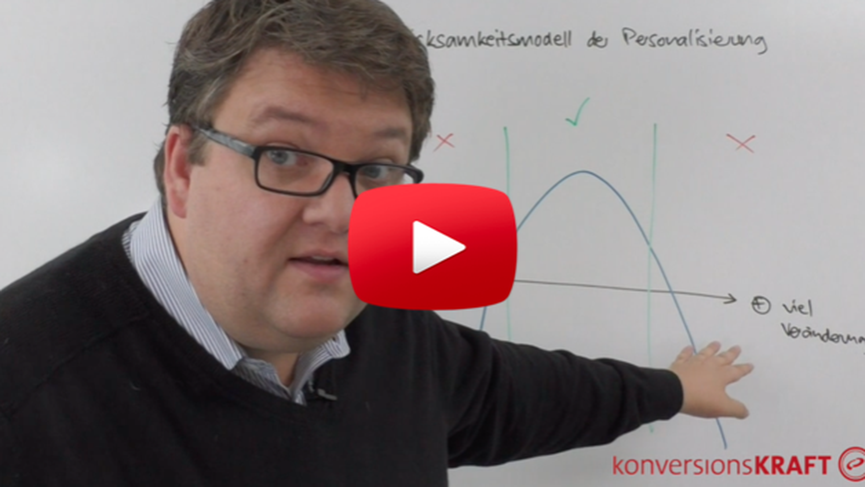 Conversion Whiteboard 11: Das Geheimnis wirksamer Personalisierung