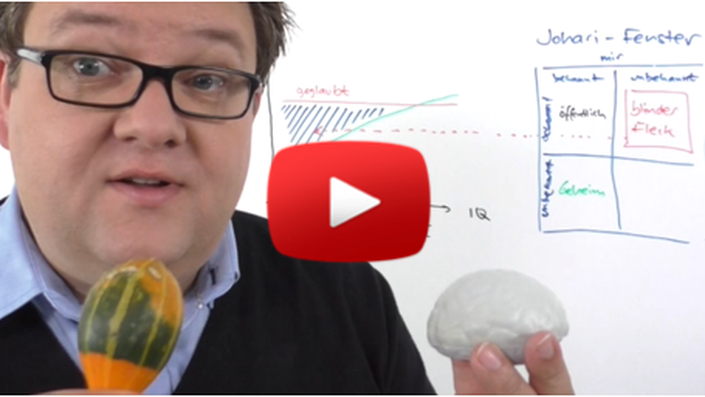 Conversion Whiteboard 15: Der Dunning – Kruger – Effekt der Organisation