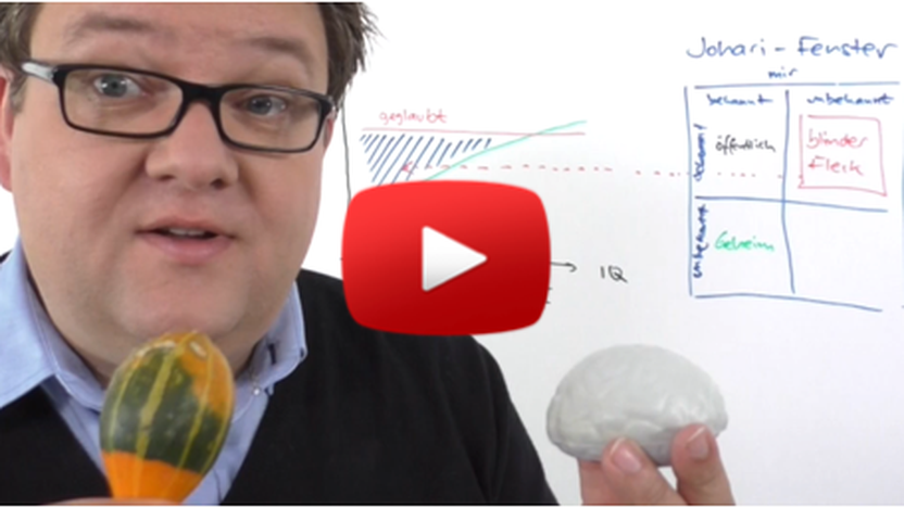 Conversion Whiteboard 15: Der Dunning – Kruger – Effekt der Organisation