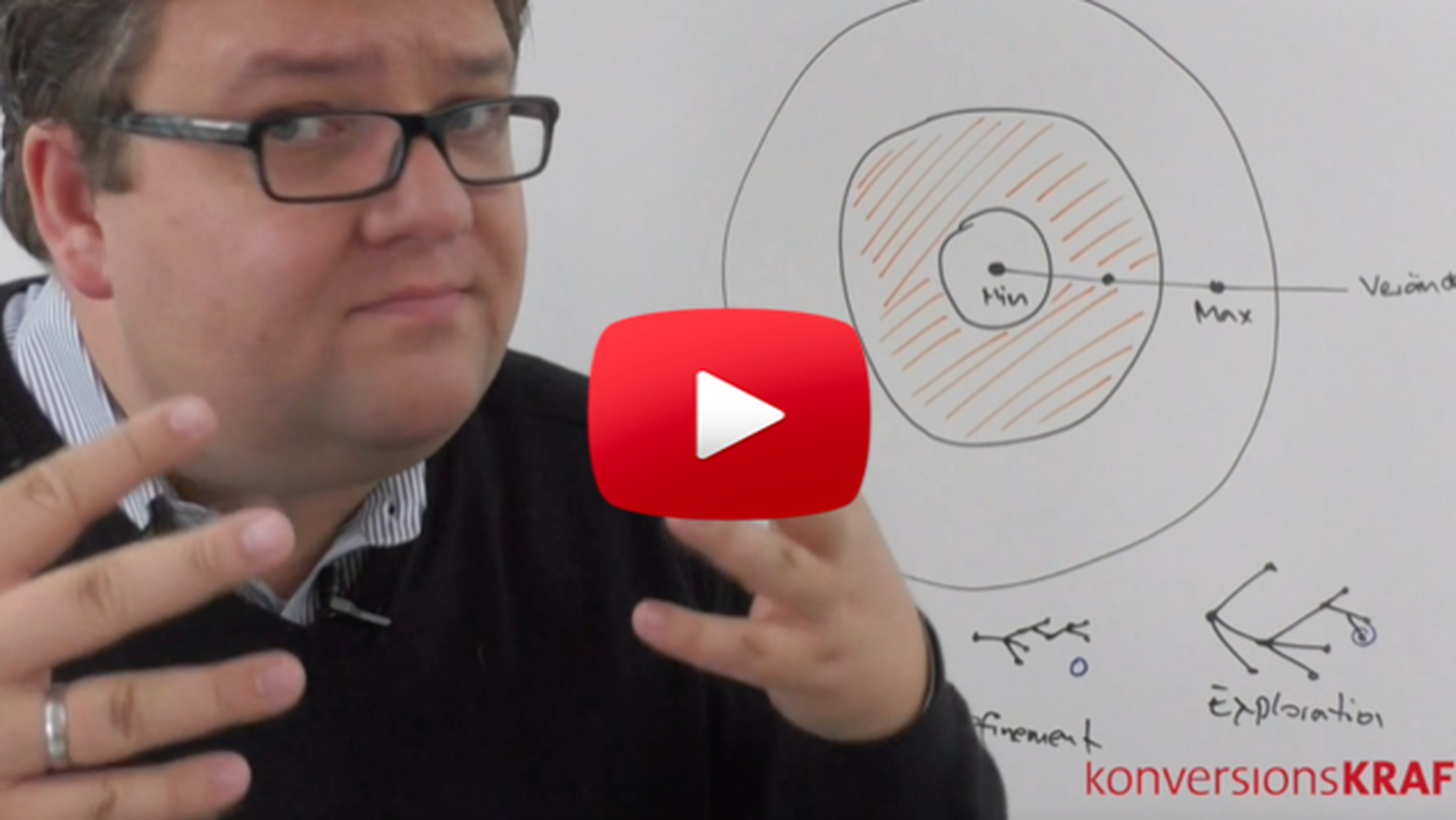 Conversion Whiteboard 9: Der größte Fehler der Conversion Optimierung