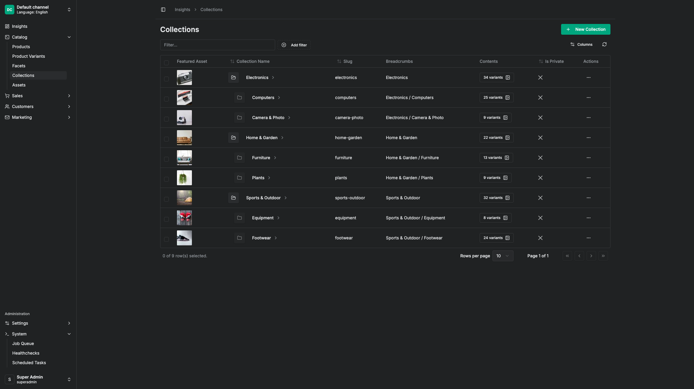 Vendure Admin Dashboard with Shopify Theme in Dark Mode