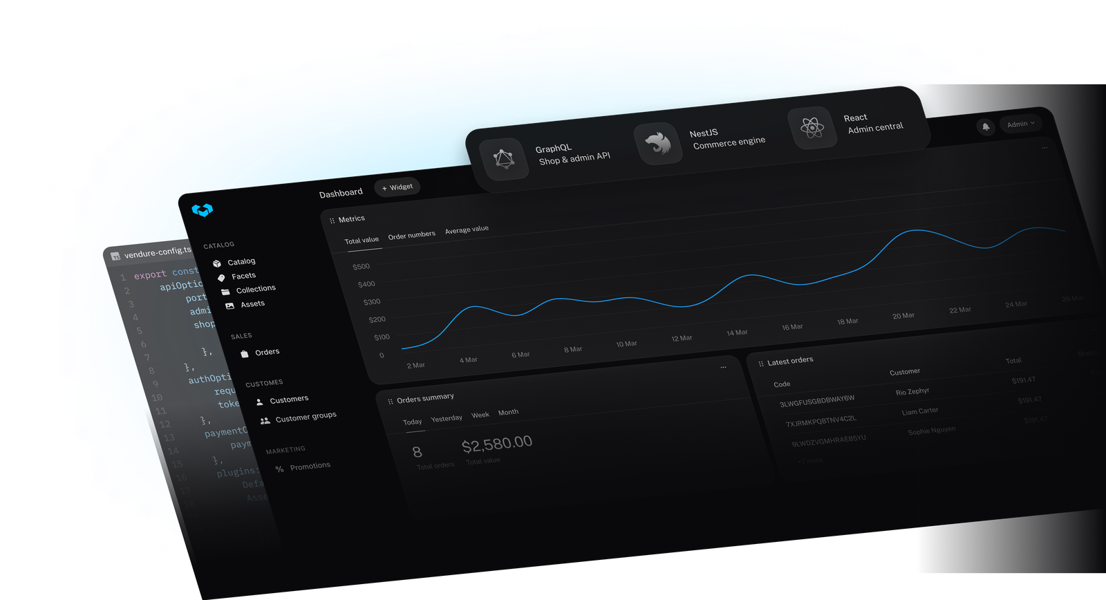 Vendure Dashboard interface and technology stack of Vendure